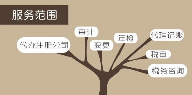 【深圳會計代記賬公司】做賬報稅過程中容易忽略的誤區！